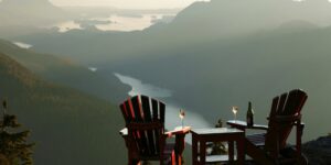 Top Ten BC Resorts